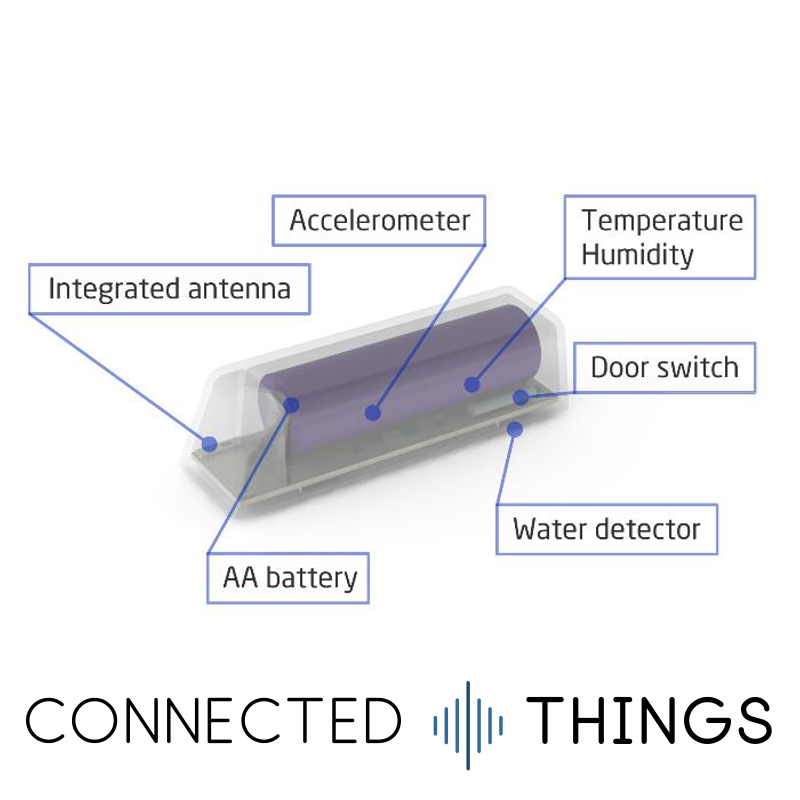 Elsys EMS Room Sensor