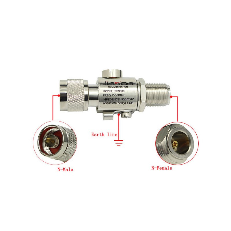 LoRaWAN Antenna Lightning Arrester